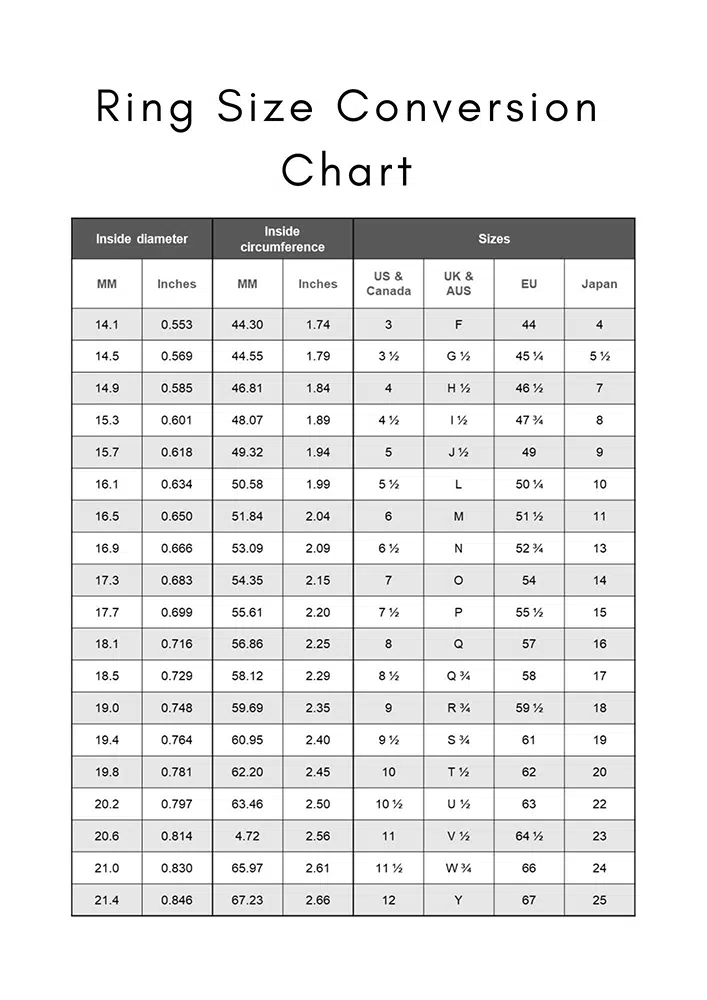 Engagement Ring Size Chart